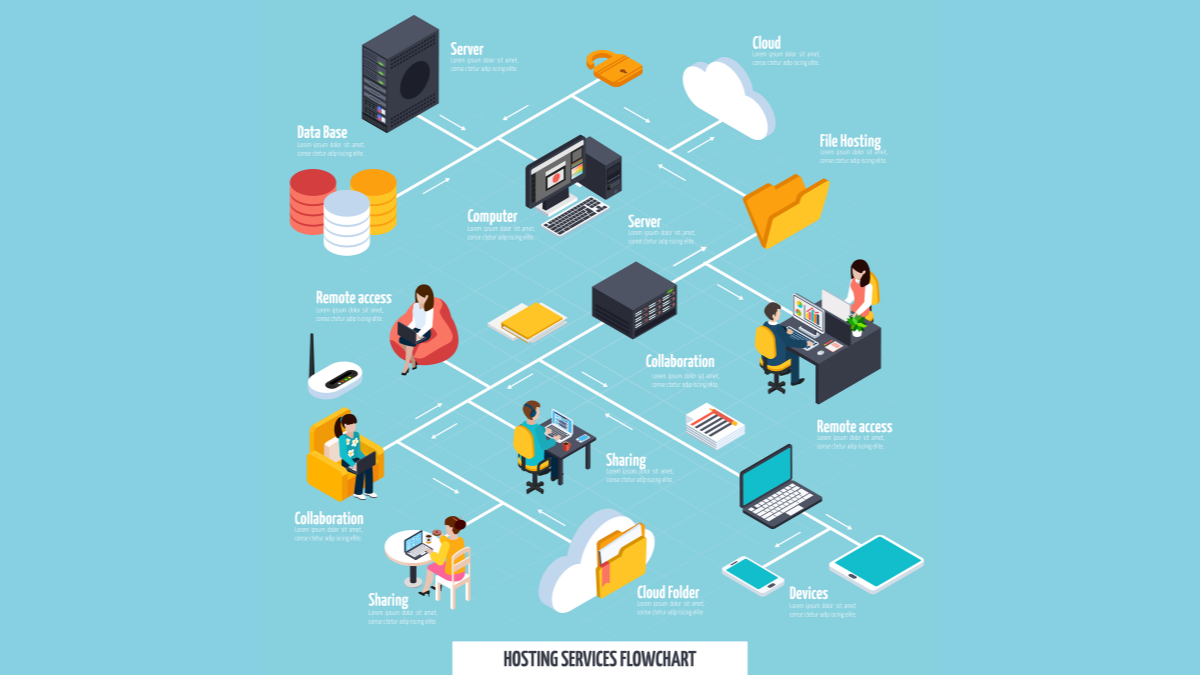 ภาพประกอบบทความ วิธีการตั้งค่าเครือข่ายพื้นฐาน (Network Configuration)