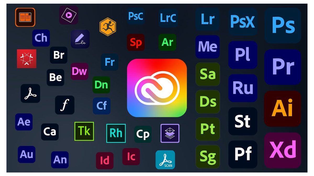 ภาพประกอบบทความ Adobe for Teams (Creative Cloud Pro) สำหรับใช้งานในบริษัท: หลักการใช้งาน License แบบเข้าใจง่าย