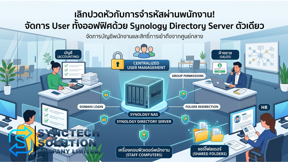ภาพประกอบบทความ เลิกปวดหัวกับการจำรหัสผ่านพนักงาน! จัดการ User ทั้งออฟฟิศด้วย Synology Directory Server ตัวเดียว