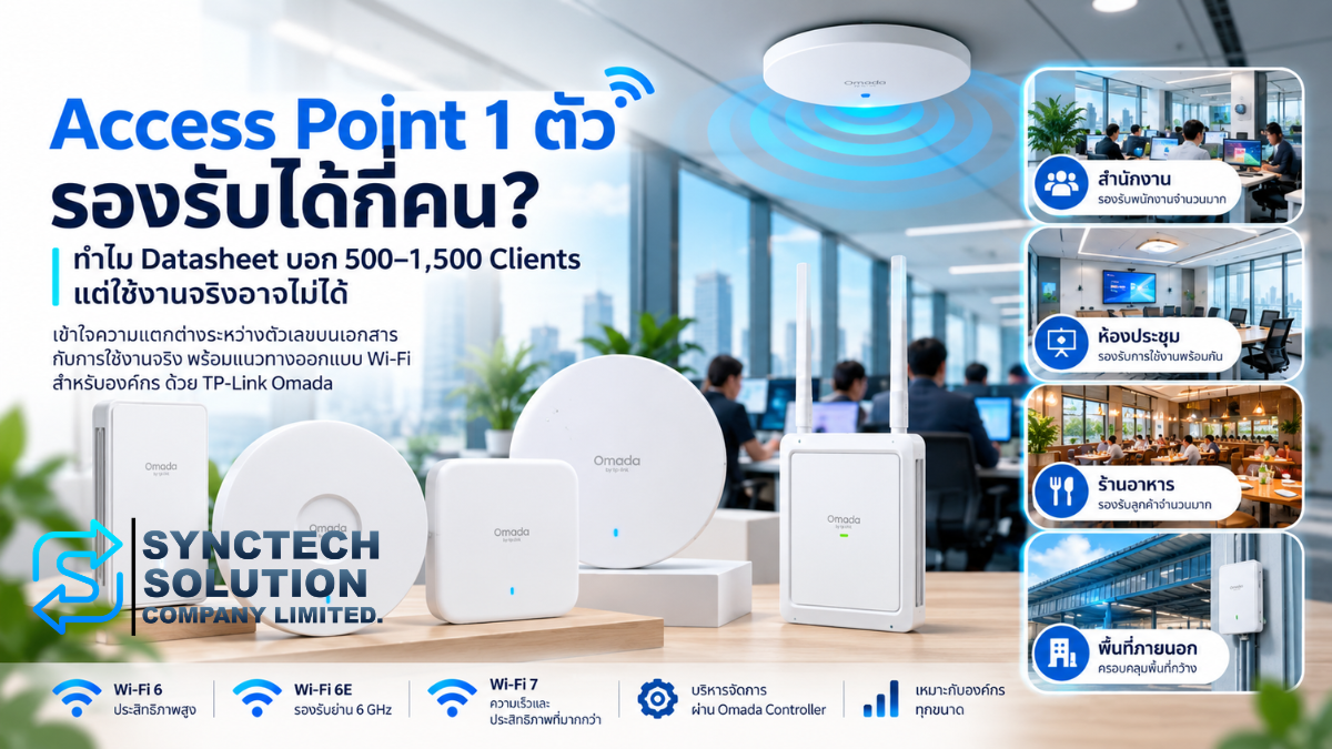 ภาพประกอบบทความ Access Point 1 ตัวรองรับได้กี่คน? ทำไม Datasheet บอก 500–1,500 Clients แต่ใช้งานจริงอาจไม่ได้