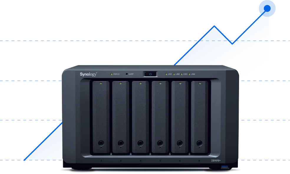 Synology M2D20