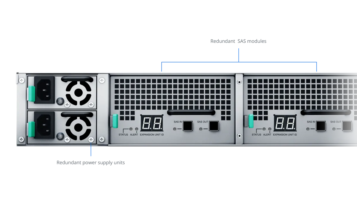 Synology RXD1219sas