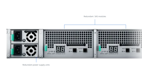 Synology RXD1219sas