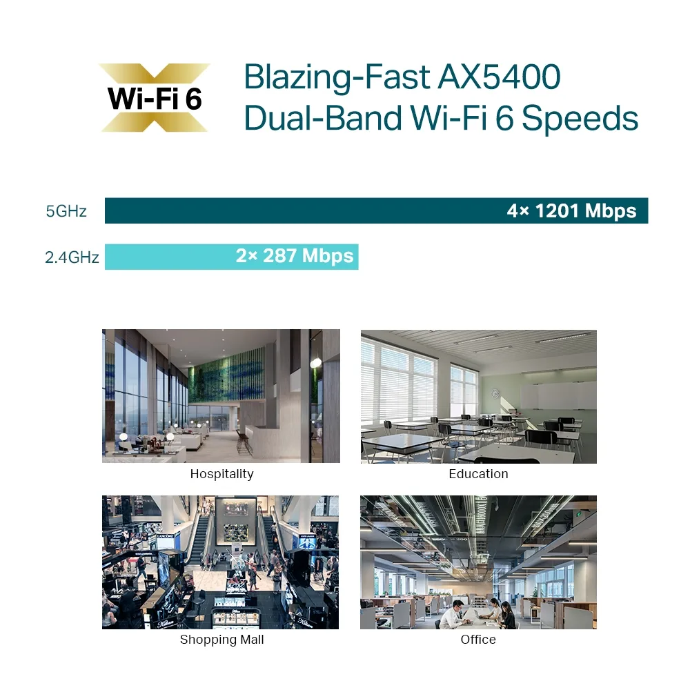 TP-Link EAP670