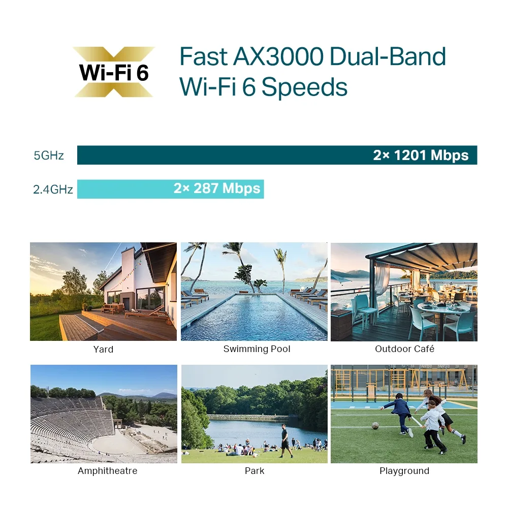 TP-Link EAP650-Outdoor