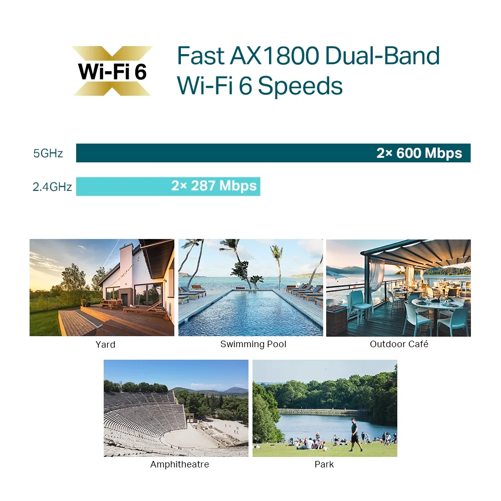 TP-Link EAP610-Outdoor