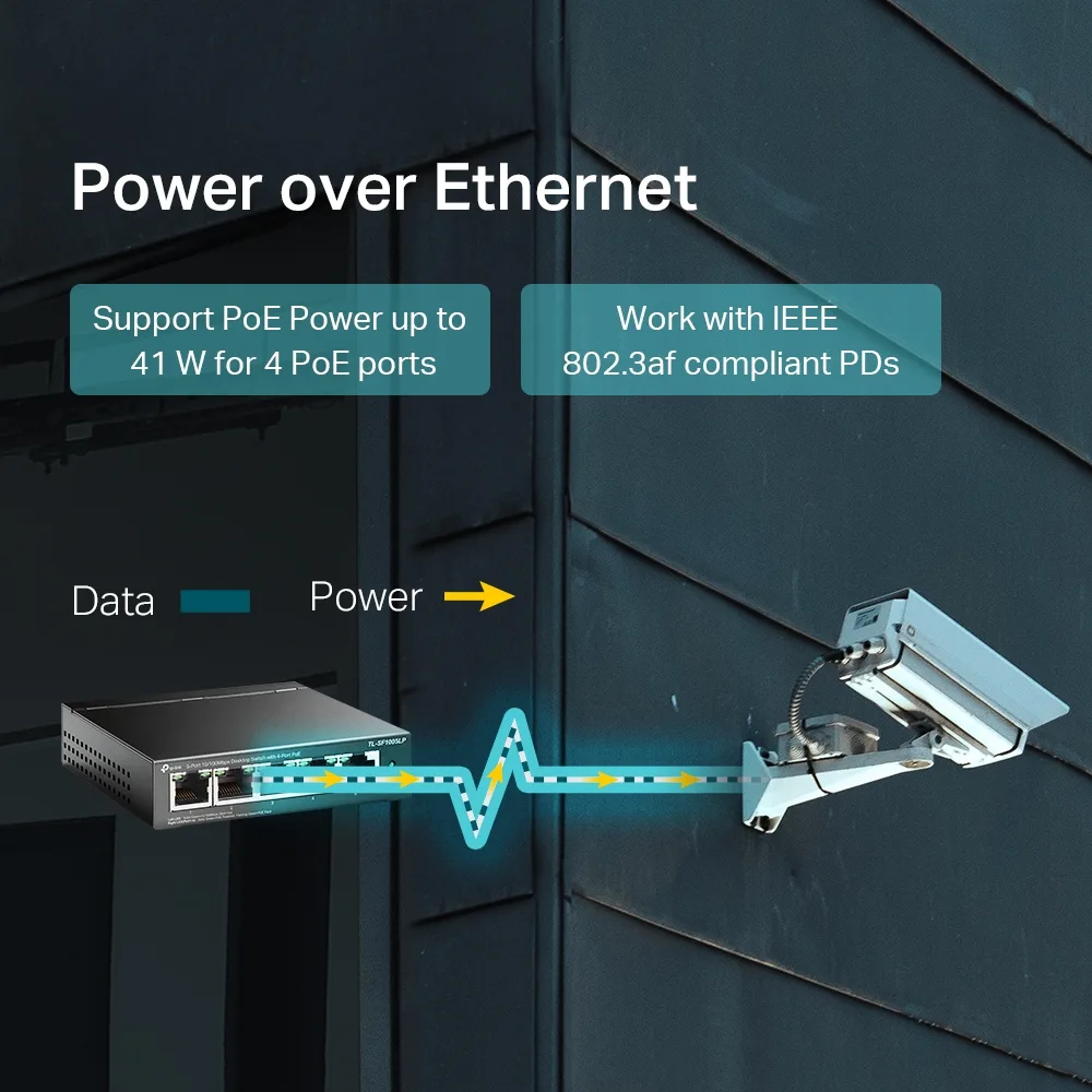 TP-Link TL-SF1005LP