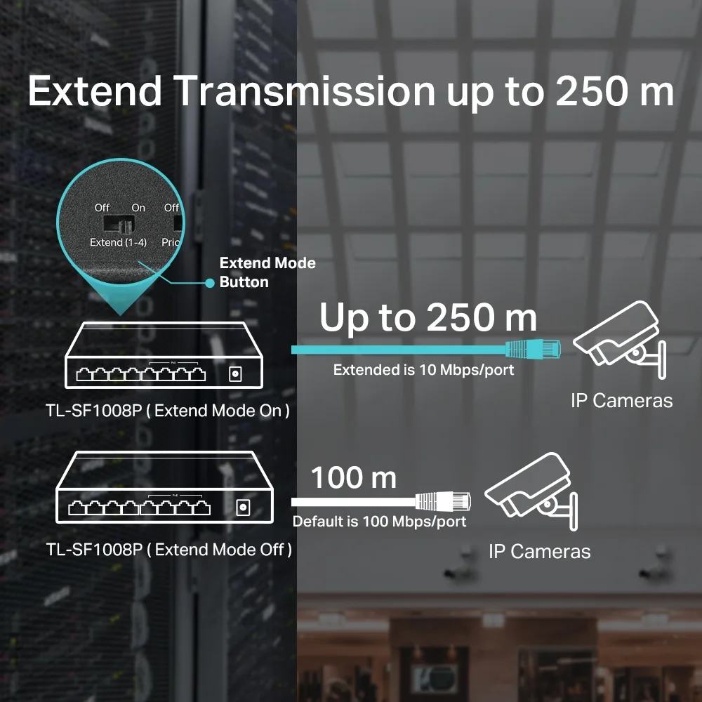 TP-Link TL-SF1008P