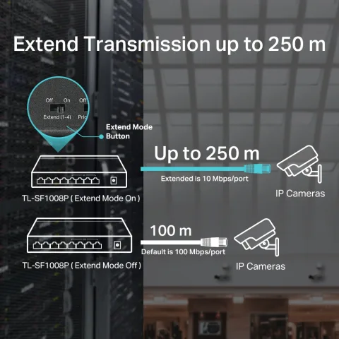 TP-Link TL-SF1008P