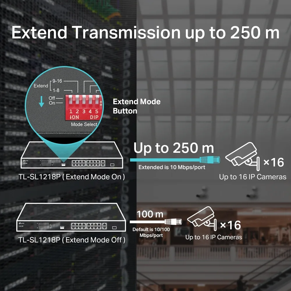 TP-Link TL-SL1218P