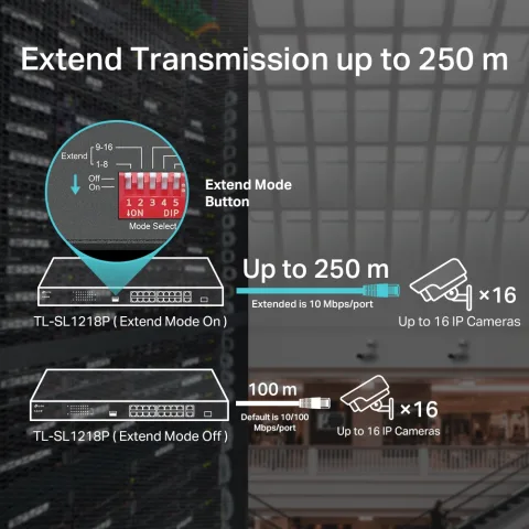 TP-Link TL-SL1218P