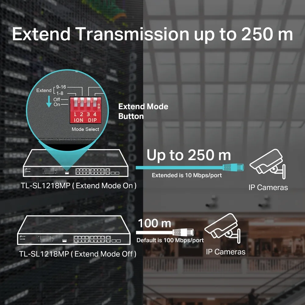 TP-Link TL-SL1218MP