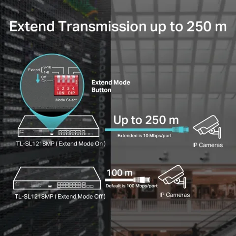 TP-Link TL-SL1218MP