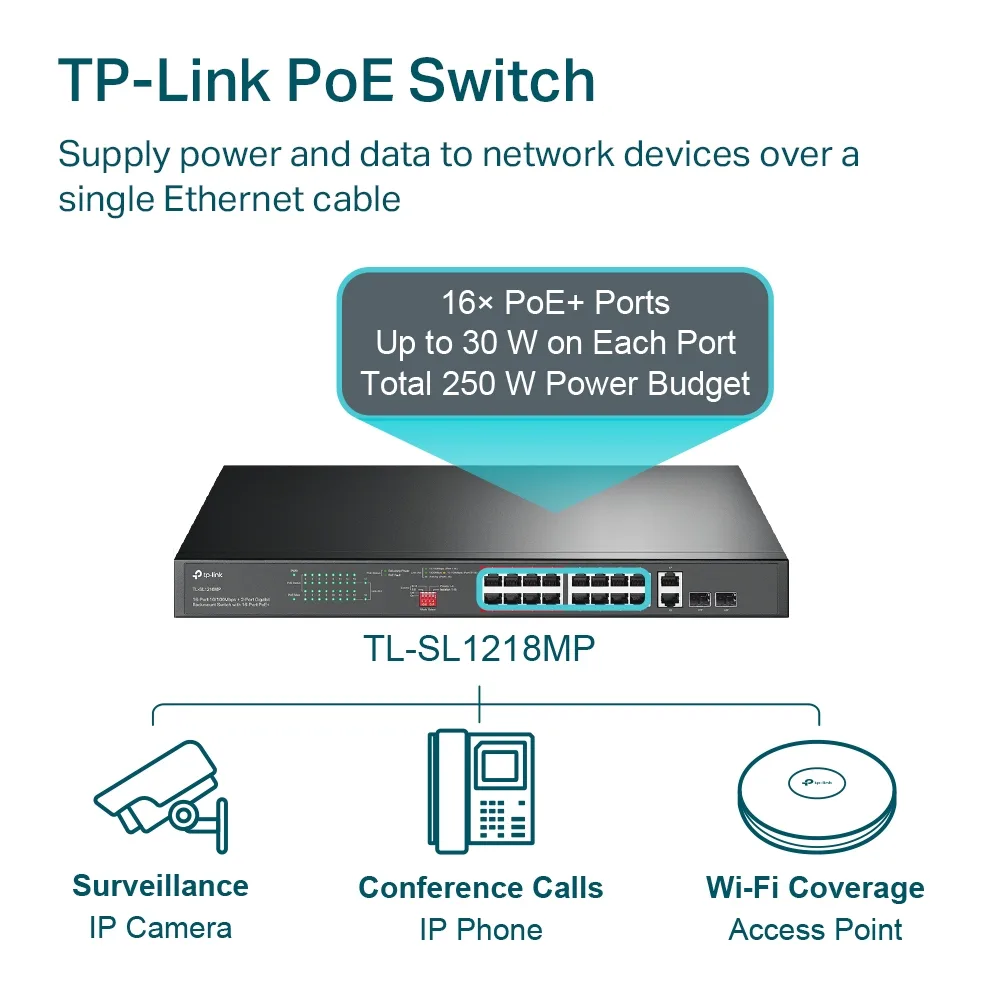 TP-Link TL-SL1218MP