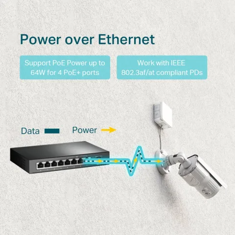 TP-Link TL-SG1008P