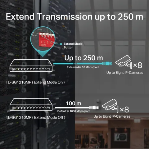 TP-Link TL-SG1210MP