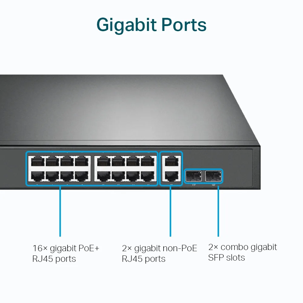 TP-Link TL-SG1218MP