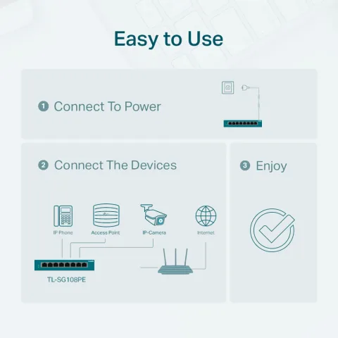 TP-Link TL-SG108PE