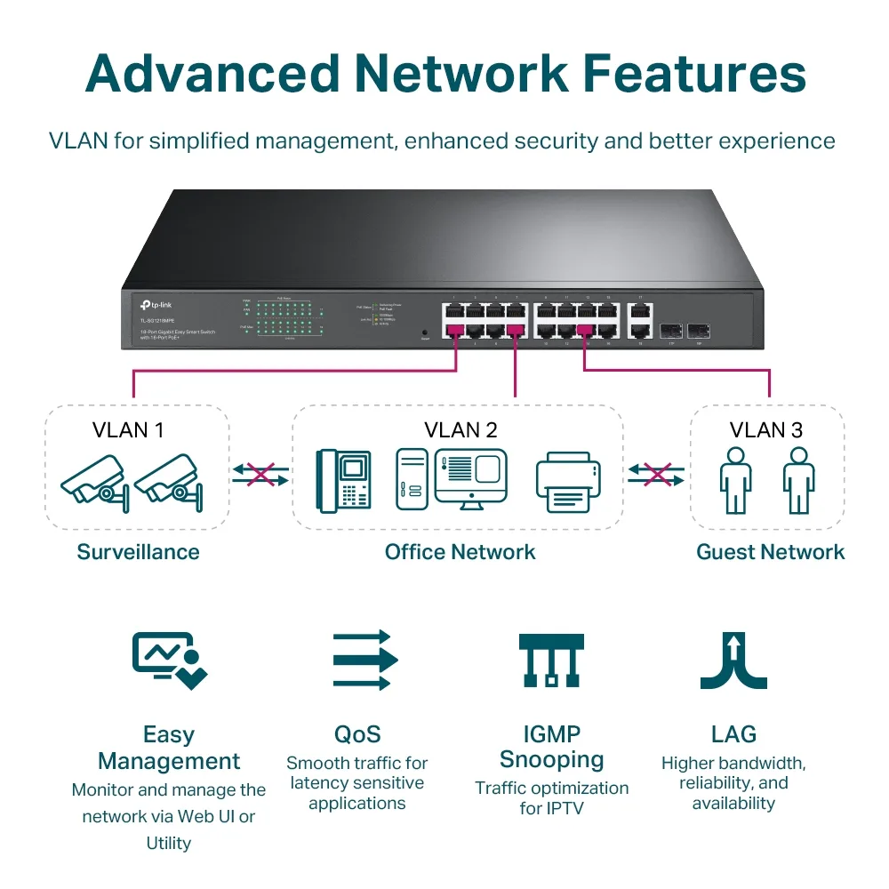 TP-Link TL-SG1218MPE