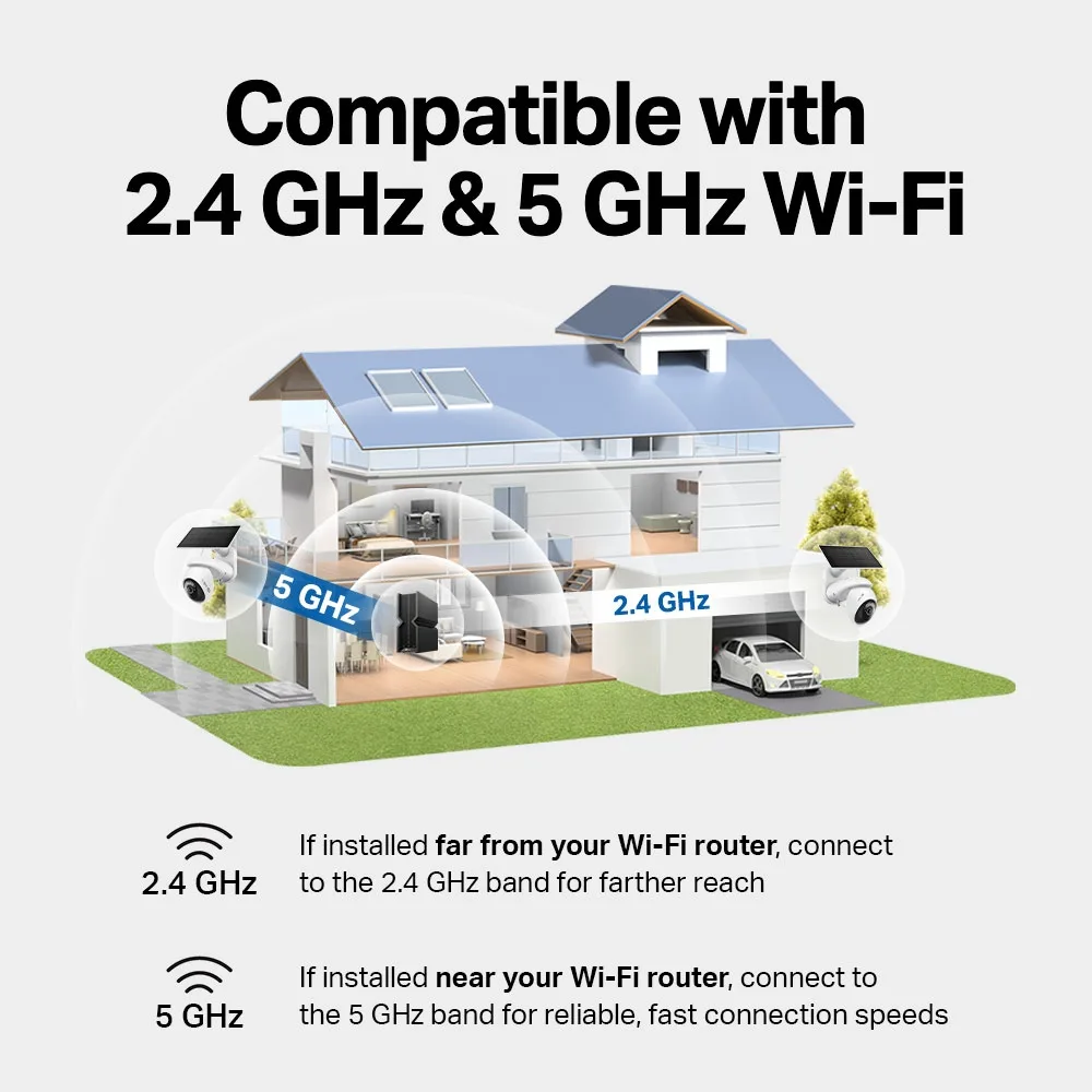 TP-Link Tapo C660 Kit