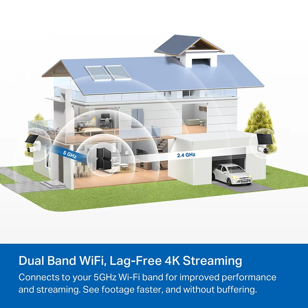 TP-Link Tapo C460 Kit
