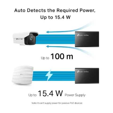 TP-Link PoE150S