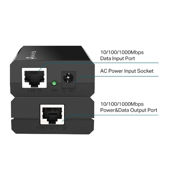 TP-Link PoE150S