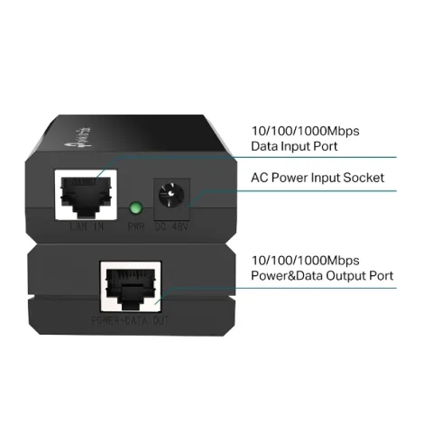 TP-Link PoE150S