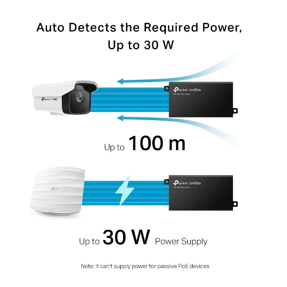TP-Link POE160S