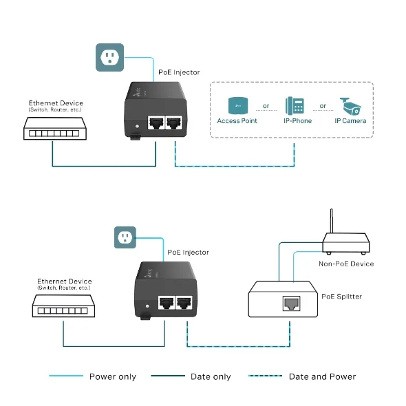 TP-Link POE160S