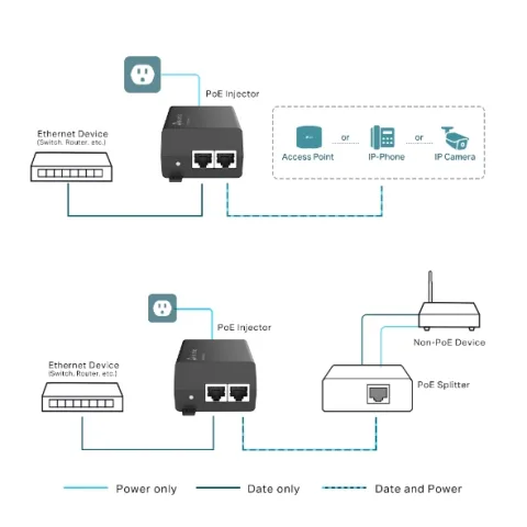 TP-Link POE160S