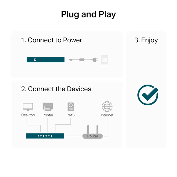 TP-Link TL-SG105-M2