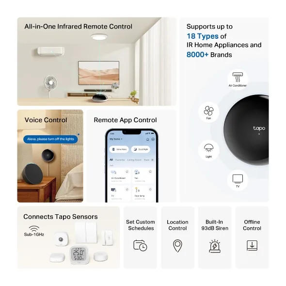 TP-Link Tapo H110