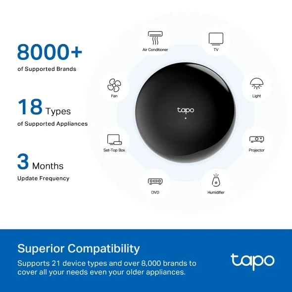 TP-Link Tapo H110