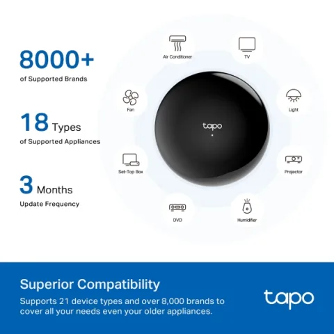 TP-Link Tapo H110