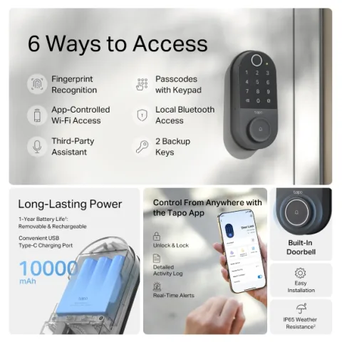 TP-Link Tapo DL110